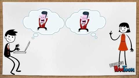 Character Archetypes