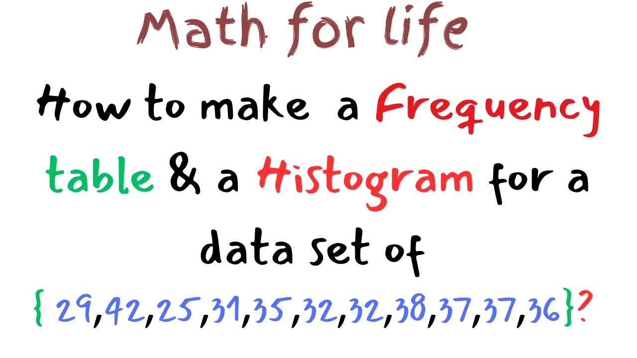 Histogram#maths #mathematics #algebra#vector #math#equation#function# ...