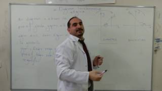 8.Sinif Eği̇m Part 1