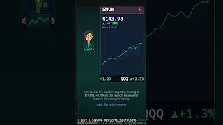 Snowflake Stock 2026 — F Grade | Cash Grade AI