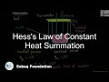 Hess's Law of Constant Heat Summation, Chemistry Lecture | Sabaq.pk |