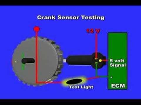 Crank Sensor Operation - YouTube mazda mx 3 engine diagram 