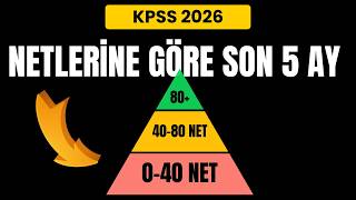 Netlerine Göre Son 5 Ayda Kpss Nasıl Çalışılır ? Tüm Ayrıntılarıyla...