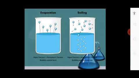 APSACS Class 9 Chemistry Lecture # 7