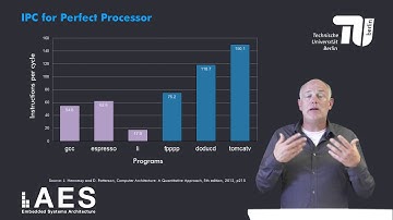 2 1 13 Limitations of ILP