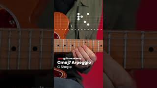 Cmaj7 Arpeggio (C Shape) #guitarlessons