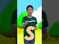 Aprende el Abecedario - El Abecedario en Ingles - Videos de Aprendizaje #aprendizaje #abecedario