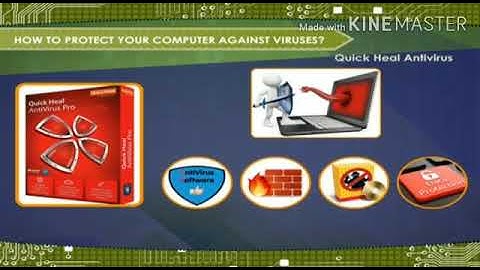 Class VII Computer-Ch-5 Computer Malware Part-2