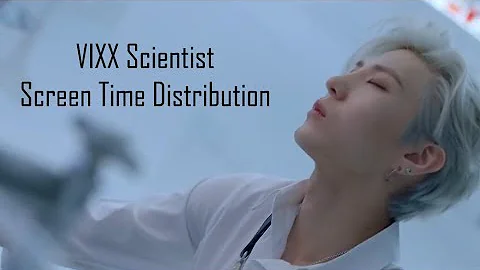 VIXX 'Scientist' Screen Time Distribution