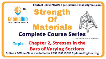 Chapter 2 | Stresses in the Bars of Varying Sections | Introduction