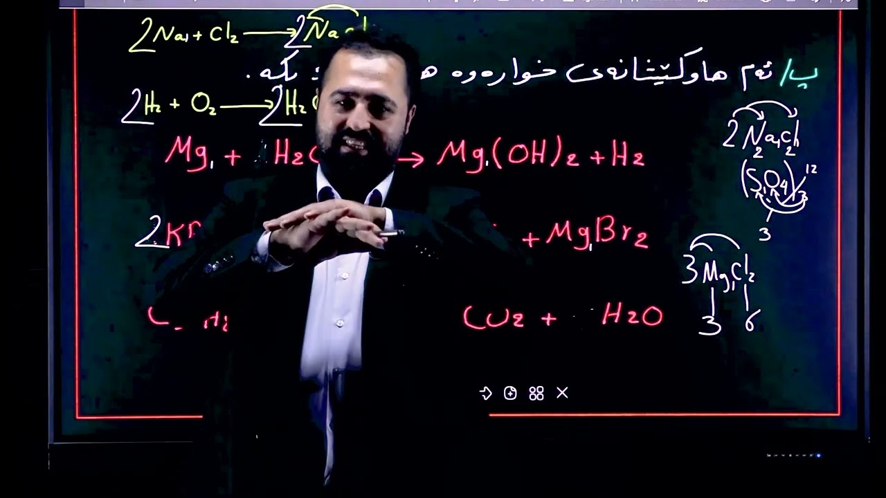 هاوسەنگ کردنی هاوکێشەی کیمیایی!! ئامادەکردنی مامۆستا کارگەری کیمیا لە پڕۆژە جوانەکەی بخوێنەوە.