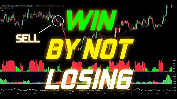 BEST Tradingview Indicator: PRICE DENSITY