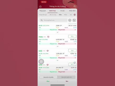 Cổ phiếu ngành điện - Cơm có thịt