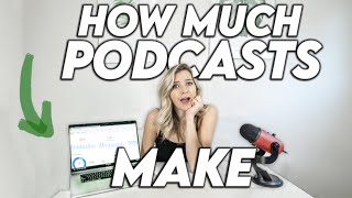 This Is How Much Money A Podcast With 50,000 Downloads Makes