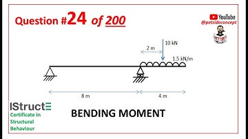 IStructE Certificate in Structural Behaviour  - Question 24 of 200