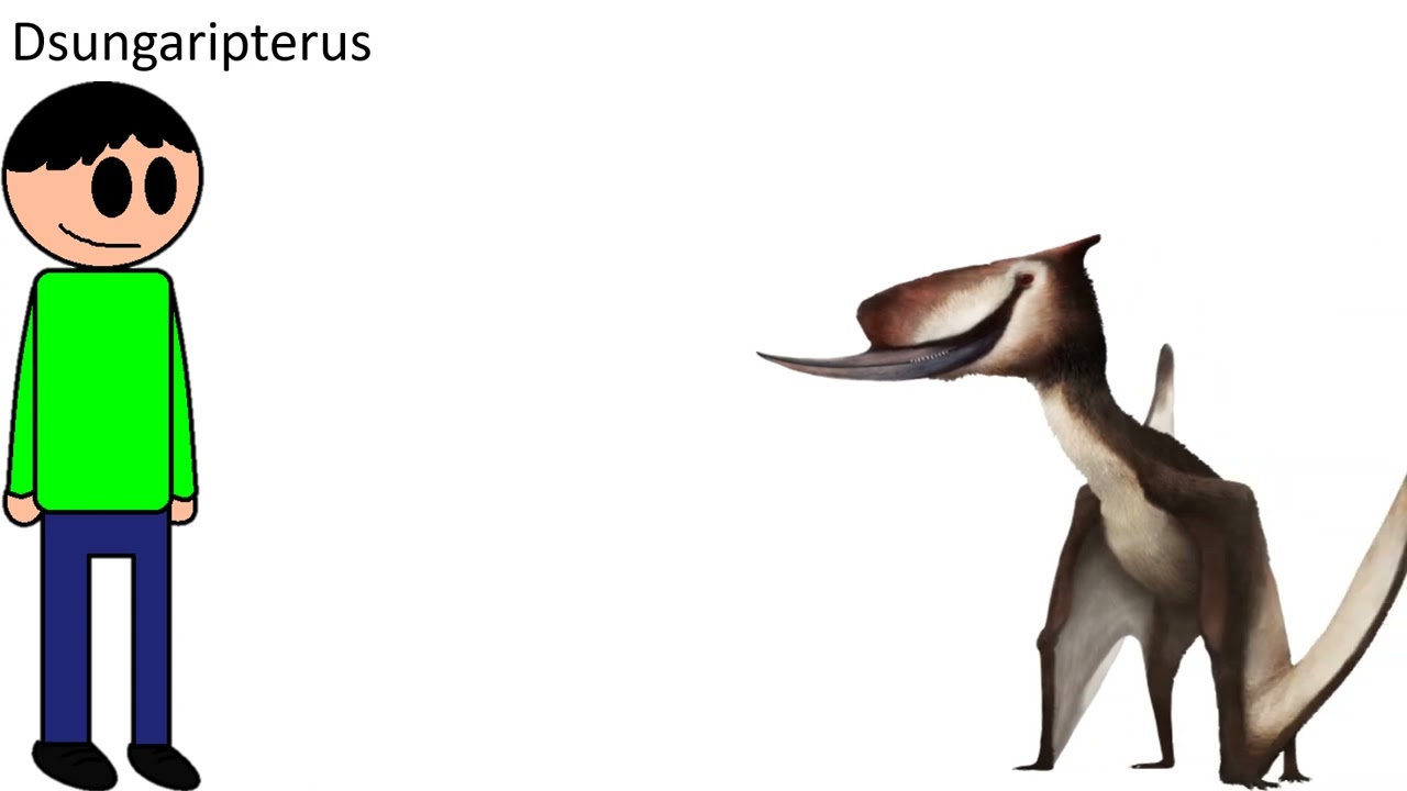 Pterosaurs Size Comparison without music