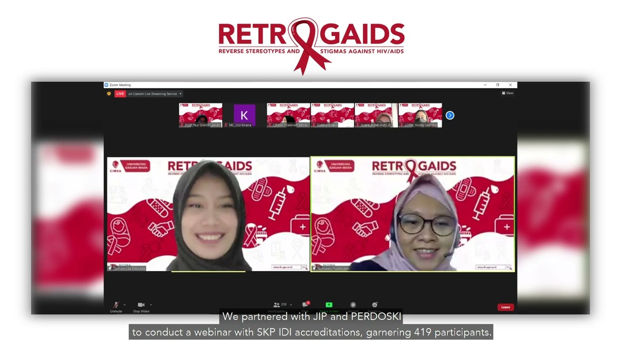 SCORA CIMSA UGM RETROGAIDS