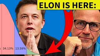 Does The World NEED Elon Musk??