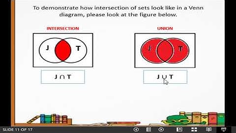 Rule Method and Listing Method (SETS)