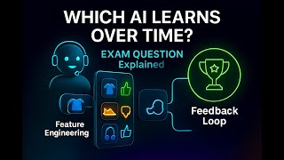 Reinforcement Learning Explained (AWS Exam Practice Question)