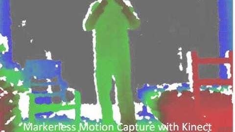iPi Desktop Motion Capture - Kinect test