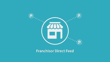 Franchisor Direct Feed | REALTOR.ca DDF®