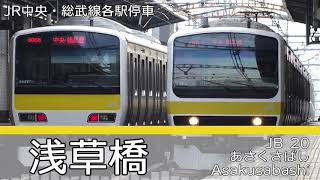 【リメイク】「アナロ熊のうた」の曲でJR中央･総武線各駅停車の駅名をAIイタコが歌います。