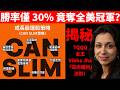 勝率僅30%卻狂賺70%！拆解 TQQQ 女王 Vibha Jha 的 CANSLIM 選股術：低勝率也能贏的全美冠軍策略