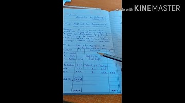 Profit and Loss Appropriation A/c