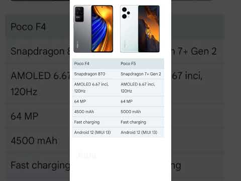 Poco f4 vs