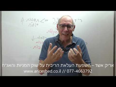 וִידֵאוֹ: איך הריבית משפיעה על המניות?