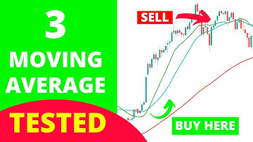 I Tested The 3 Moving Average Crossover Strategy with an Expert Advisor - SURPRISING RESULTS