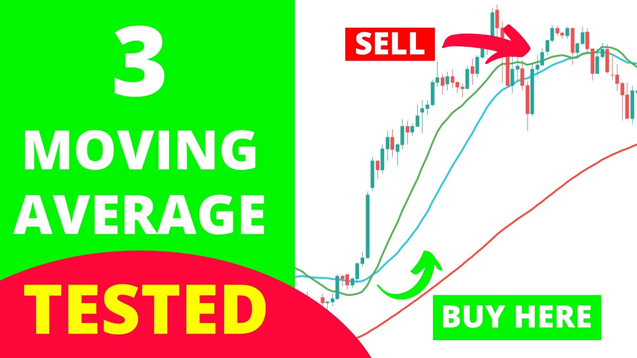 I Tested The 3 Moving Average Crossover Strategy With An Expert Advisor -  Surprising Results - Youtube