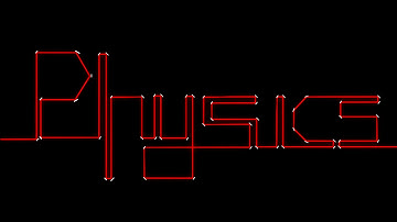 Physics: The Law of Reflection