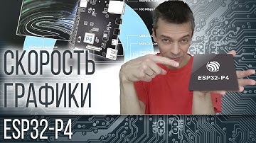 СКОРОСТЬ ГРАФИКИ ESP32-P4