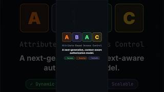 Attribute-Based Access Control (ABAC): Beyond Rigid Roles
