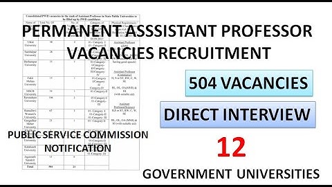 504 Permanent Assistant Professor Vacancies in 12 State Universities | PSC | Direct Interview