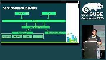 openSUSE Conference 2023 - Agama: a Linux installer for the future