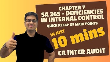 QUICK RECAP - CH 7 - SA 265 (Deficiencies in Internal Control) | CA INTER AUDIT