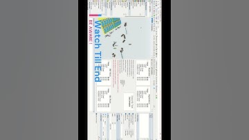 Short 1| Reception Collection | Financial Analysis | Video 2 | Training Modules | Flexsim| BE AWARE