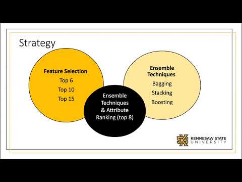 Graduate Research Project