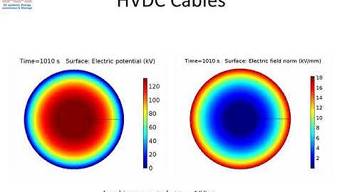 High Voltage DC cable effect of temperature of electric field