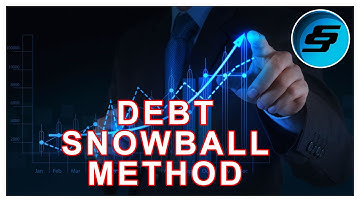 Debt Snowball Method | DEBT | Finance & Economics