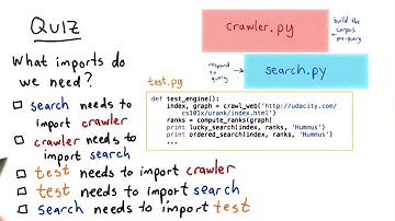 What Imports do We Need? - Intro to Computer Science