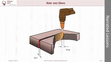 ATLAS CWI Part A Tour