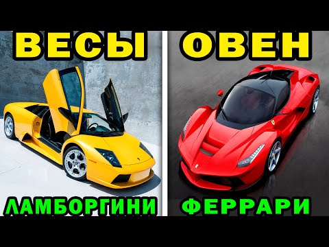 Какая Машина тебе Подходит по Знаку Зодиака? Tesla, Ferrari, Lamborghini, BMW, Mazda, Toyota, Jaguar