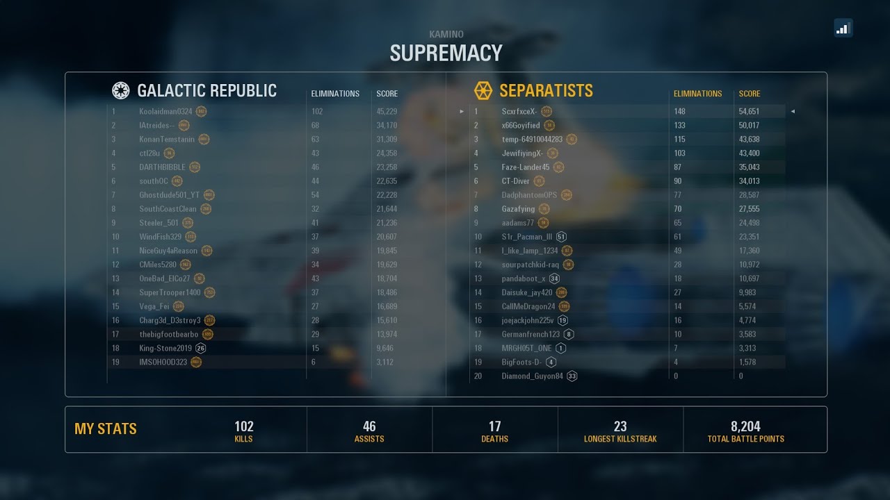 Destroying COTR 20 stack | Supremacy | Star wars battlefront 2