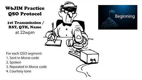 Practice QSO - Exchange 1- Beginning - 22wpm