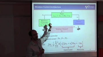 Konstantinos Gatsis presents "Opportunistic Resource Allocation for Wireless Control Systems "