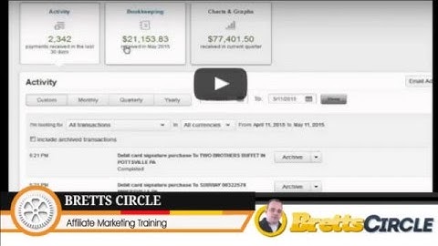 Bretts Circle Review